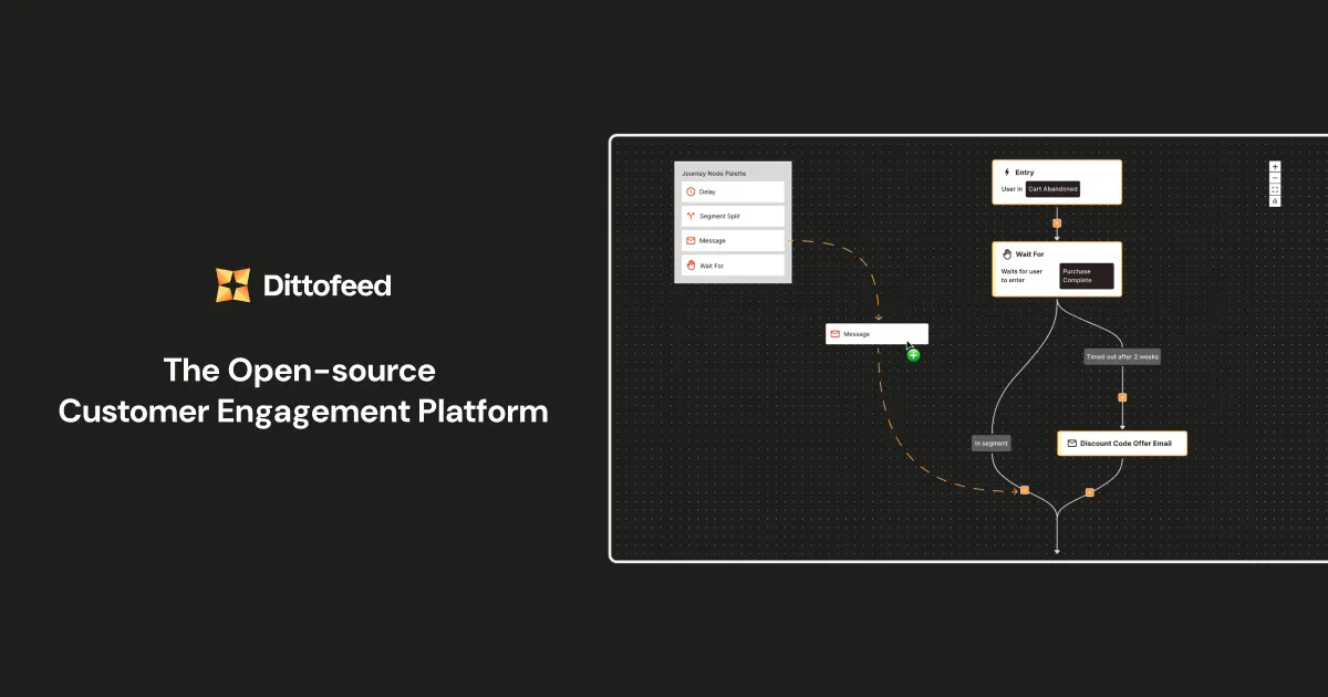 Dittofeed product image