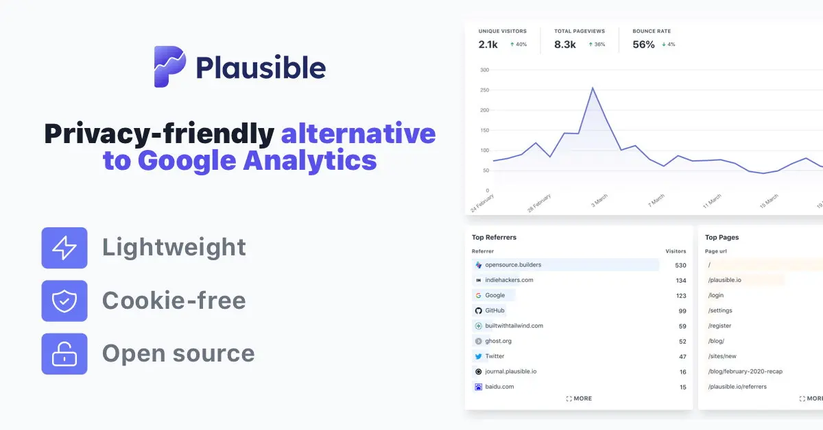Plausible Analytics product image